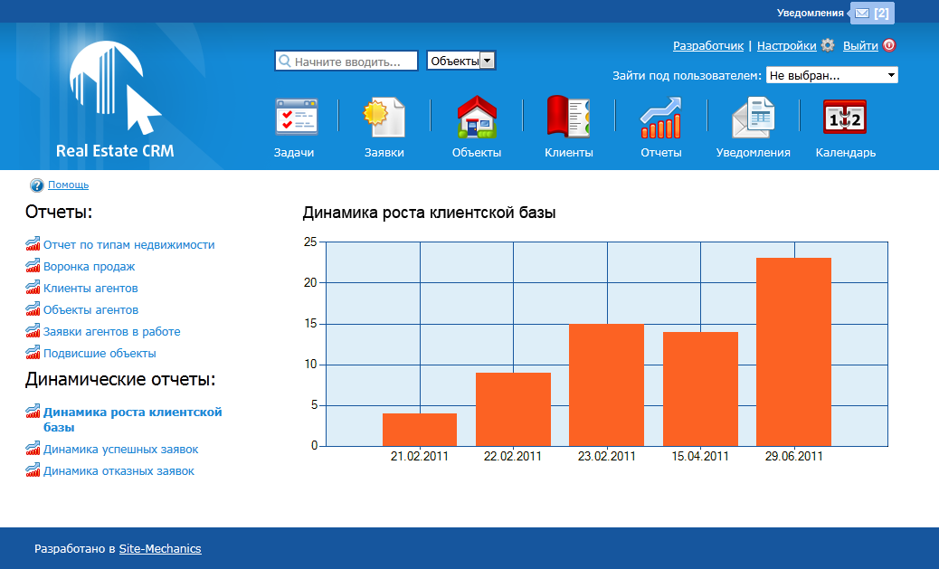 Црм риэлтор. Срм для агентства недвижимости. crm для агентства недвижимости. crm программа недвижимость. программа для риэлторов.